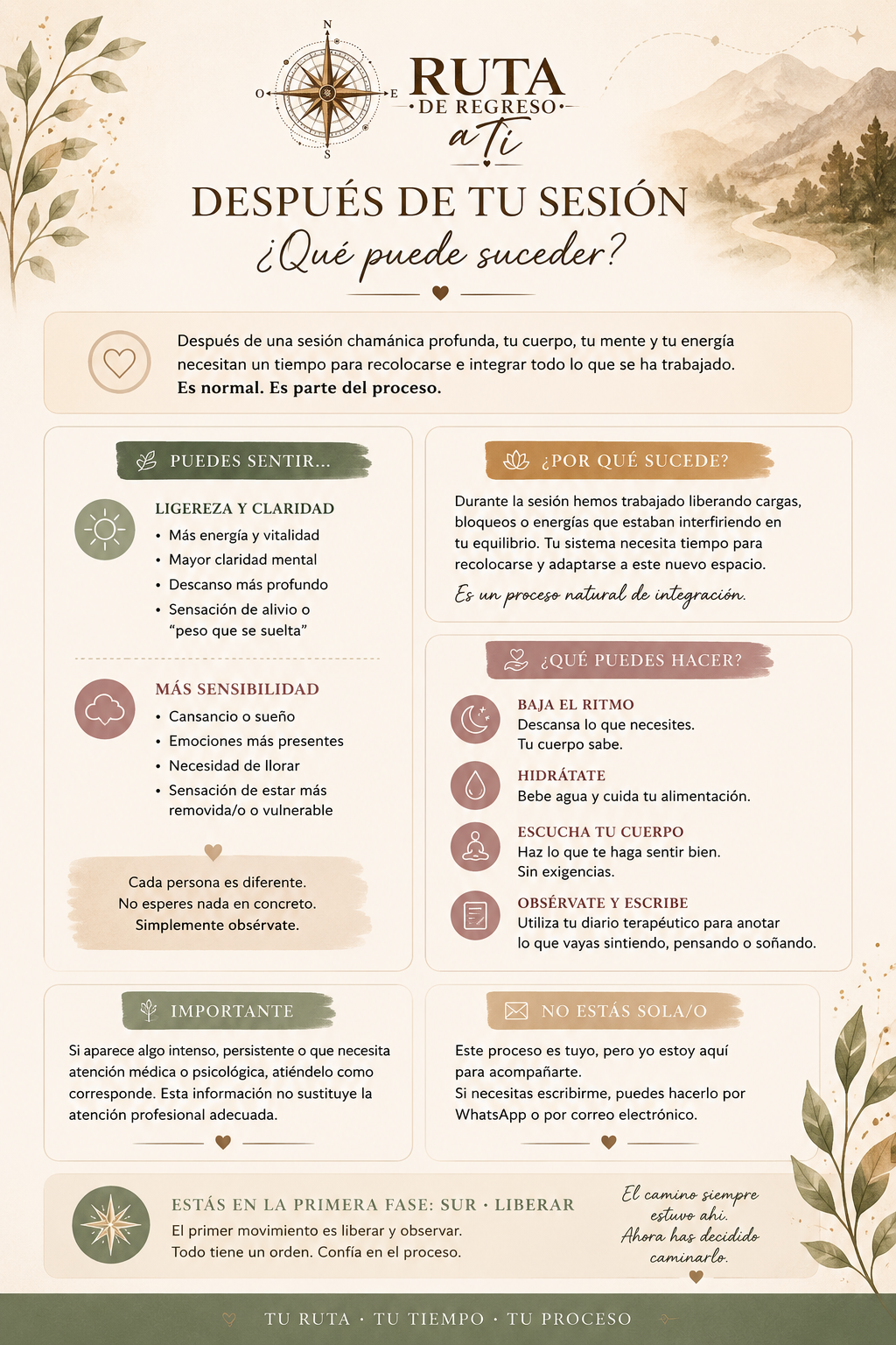 Ejemplo de apuntes de integración